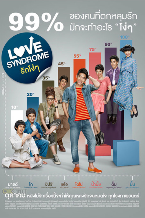 Love Syndrome รักโง่ๆ (2013)